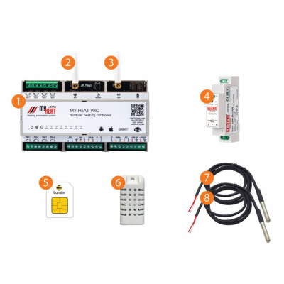 mhpro3